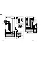 Preview for 92 page of Panasonic TH-58PX600U Service Manual