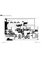 Preview for 96 page of Panasonic TH-58PX600U Service Manual