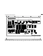 Preview for 103 page of Panasonic TH-58PX600U Service Manual