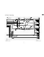 Preview for 115 page of Panasonic TH-58PX600U Service Manual