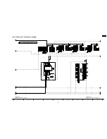 Preview for 119 page of Panasonic TH-58PX600U Service Manual