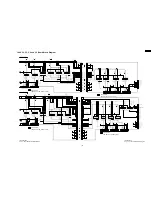 Preview for 125 page of Panasonic TH-58PX600U Service Manual