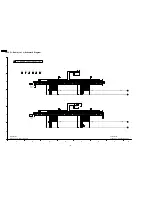 Preview for 126 page of Panasonic TH-58PX600U Service Manual