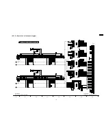 Preview for 127 page of Panasonic TH-58PX600U Service Manual