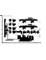 Preview for 128 page of Panasonic TH-58PX600U Service Manual