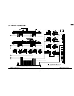 Preview for 129 page of Panasonic TH-58PX600U Service Manual