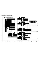 Preview for 132 page of Panasonic TH-58PX600U Service Manual