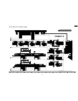 Preview for 135 page of Panasonic TH-58PX600U Service Manual