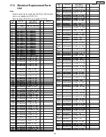 Preview for 153 page of Panasonic TH-58PX600U Service Manual