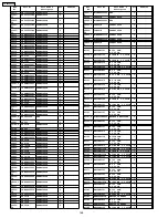 Preview for 168 page of Panasonic TH-58PX600U Service Manual