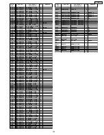 Preview for 185 page of Panasonic TH-58PX600U Service Manual