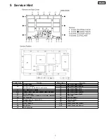 Предварительный просмотр 7 страницы Panasonic TH-58PX60U Service Manual