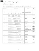 Предварительный просмотр 24 страницы Panasonic TH-58PX60U Service Manual