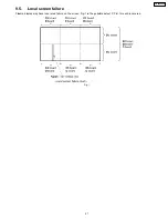 Предварительный просмотр 27 страницы Panasonic TH-58PX60U Service Manual