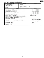 Предварительный просмотр 37 страницы Panasonic TH-58PX60U Service Manual