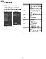 Предварительный просмотр 38 страницы Panasonic TH-58PX60U Service Manual