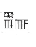 Предварительный просмотр 68 страницы Panasonic TH-58PX60U Service Manual