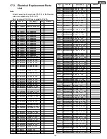 Предварительный просмотр 145 страницы Panasonic TH-58PX60U Service Manual