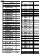 Предварительный просмотр 146 страницы Panasonic TH-58PX60U Service Manual