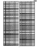 Предварительный просмотр 147 страницы Panasonic TH-58PX60U Service Manual