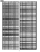 Предварительный просмотр 148 страницы Panasonic TH-58PX60U Service Manual