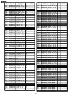 Предварительный просмотр 152 страницы Panasonic TH-58PX60U Service Manual