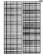 Предварительный просмотр 157 страницы Panasonic TH-58PX60U Service Manual