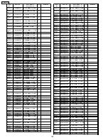 Предварительный просмотр 164 страницы Panasonic TH-58PX60U Service Manual