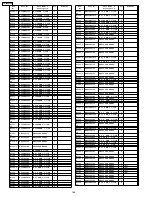 Предварительный просмотр 166 страницы Panasonic TH-58PX60U Service Manual