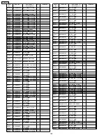 Предварительный просмотр 168 страницы Panasonic TH-58PX60U Service Manual