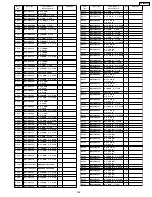 Предварительный просмотр 169 страницы Panasonic TH-58PX60U Service Manual