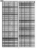 Предварительный просмотр 170 страницы Panasonic TH-58PX60U Service Manual