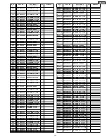 Предварительный просмотр 171 страницы Panasonic TH-58PX60U Service Manual