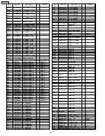 Предварительный просмотр 172 страницы Panasonic TH-58PX60U Service Manual