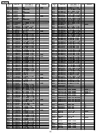 Предварительный просмотр 174 страницы Panasonic TH-58PX60U Service Manual