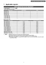 Preview for 5 page of Panasonic TH-58PY700AZ Viera Service Manual