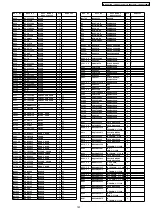 Preview for 197 page of Panasonic TH-58PY700AZ Viera Service Manual