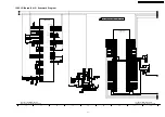 Preview for 97 page of Panasonic TH-58PY700M Service Manual