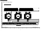 Preview for 152 page of Panasonic TH-58PY700M Service Manual