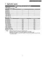 Preview for 5 page of Panasonic TH-58PY700P Service Manual