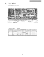 Preview for 23 page of Panasonic TH-58PY700P Service Manual