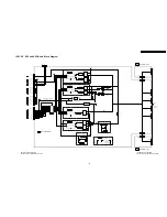 Preview for 153 page of Panasonic TH-58PY700P Service Manual