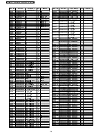 Preview for 176 page of Panasonic TH-58PY700P Service Manual