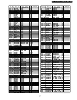 Preview for 197 page of Panasonic TH-58PY700P Service Manual