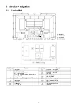 Preview for 5 page of Panasonic TH-58PY850M Service Manual