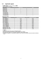 Preview for 6 page of Panasonic TH-58PY850M Service Manual