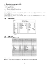 Preview for 13 page of Panasonic TH-58PY850M Service Manual