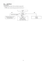 Preview for 15 page of Panasonic TH-58PY850M Service Manual