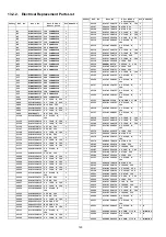 Preview for 120 page of Panasonic TH-58PY850M Service Manual