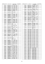 Preview for 156 page of Panasonic TH-58PY850M Service Manual